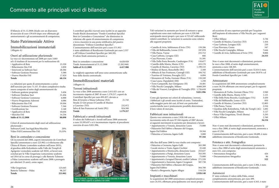 Stato Patrimoniale Attivo Immobilizzazioni immateriali (Allegato A) Oneri ad utilizzazione pluriennale La voce si è decrementata nel 2008 per euro 3.