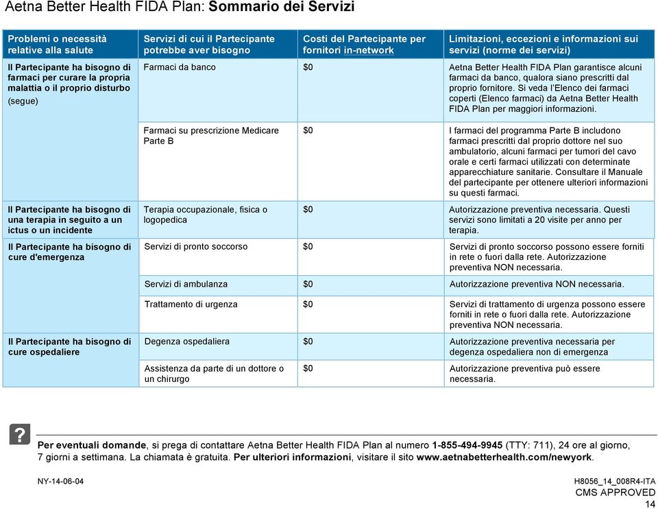 garantisce alcuni farmaci da banc, qualra sian prescritti dal prpri frnitre. Si veda l Elenc dei farmaci cperti (Elenc farmaci) da Aetna Better Health FIDA Plan per maggiri infrmazini.