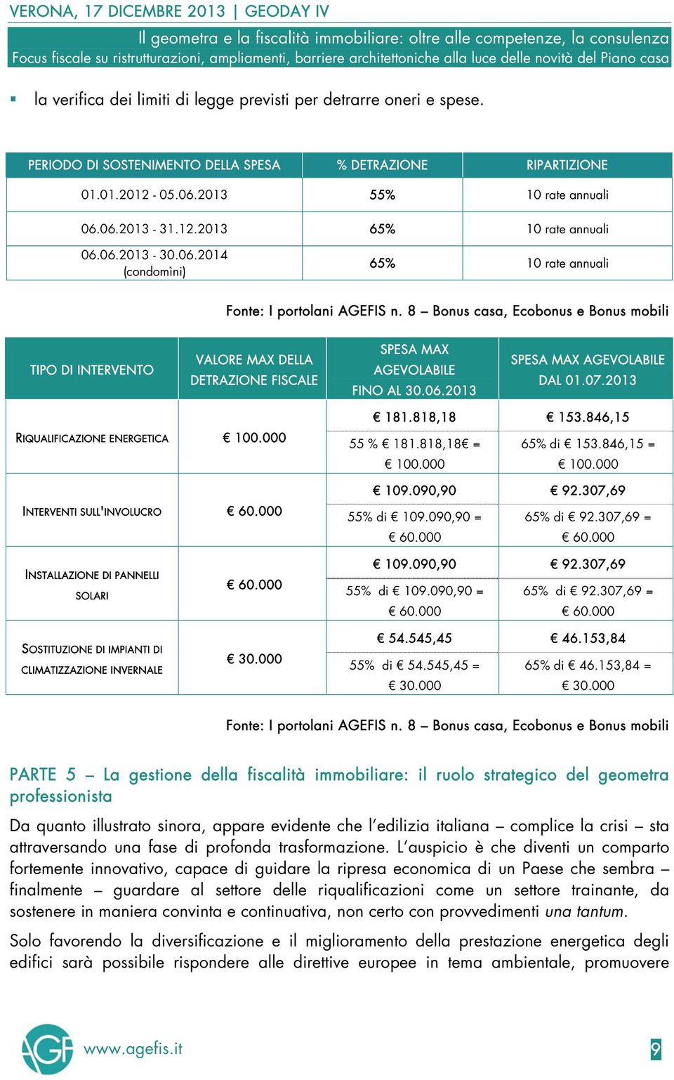 8 Bonus casa, Ecobonus e Bonus mobili TIPO DI INTERVENTO VALORE MAX DELLA DETRAZIONE FISCALE SPESA MAX AGEVOLABILE FINO AL 30.06.2013 SPESA MAX AGEVOLABILE DAL 01.07.