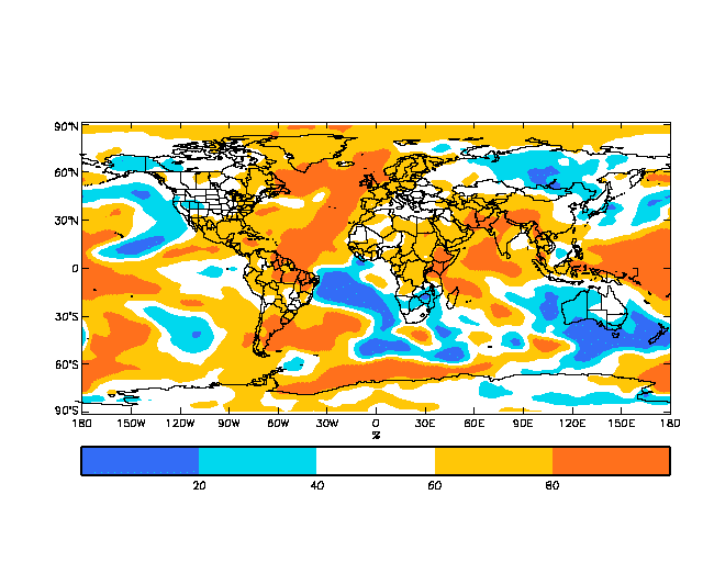 Clima: temperatura Probabilità temperatura media 3 mesi