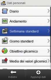 11.4.2 Visualizzazione dei dati della settimana standard Menu principale > Dati personali > Settimana standard 1 2 NOTA j Se non ci sono dati per visualizzare il grafico e la tabella della settimana