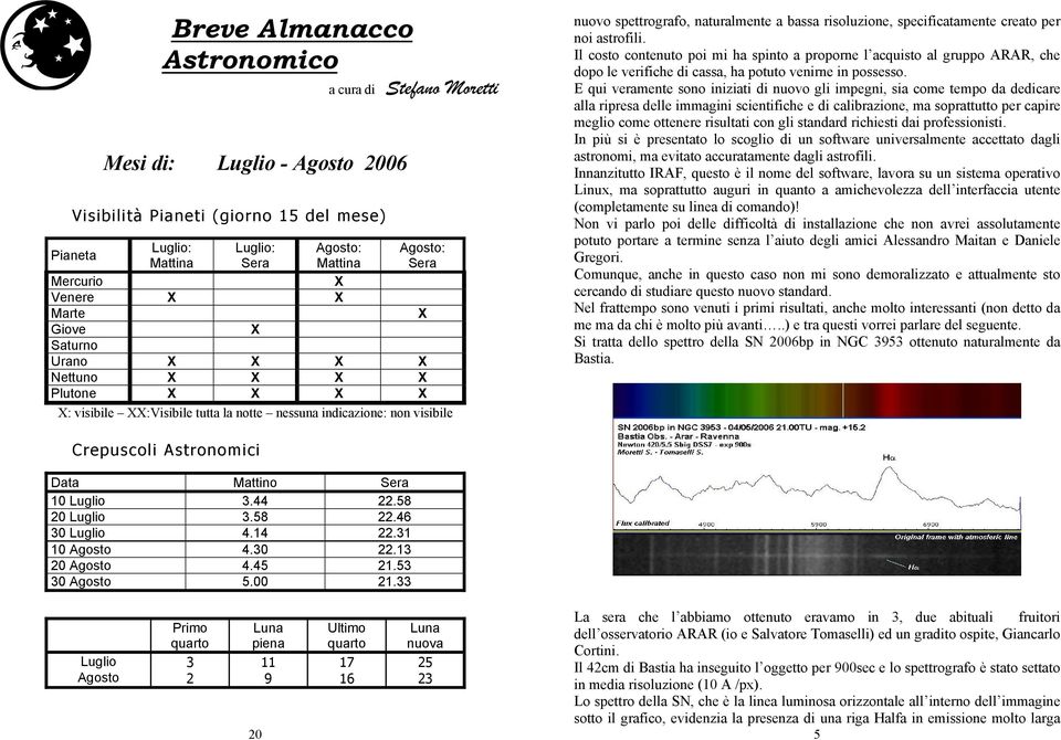 risoluzione, specificatamente creato per noi astrofili. Il costo contenuto poi mi ha spinto a proporne l acquisto al gruppo ARAR, che dopo le verifiche di cassa, ha potuto venirne in possesso.