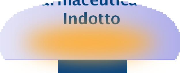 Con il contributo industriale delle imprese del farmaco guadagna l intero Sistema Italia Contributo di Farmaceutica e Indotto Spesa Pubblica 13,1miliardi 11,8 miliardi di ricavo per l industria 6