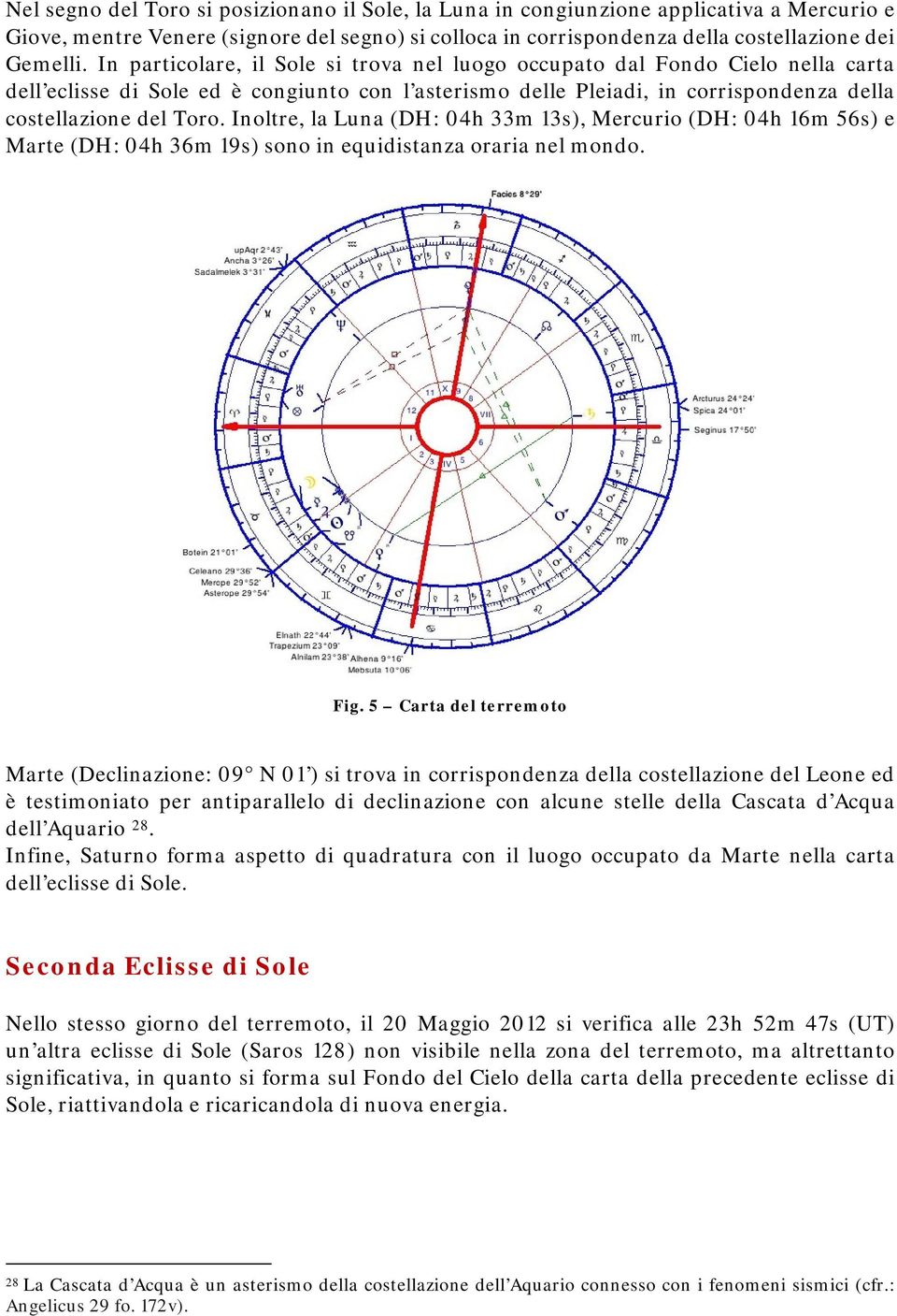 Inoltre, la Luna (DH: 04h 33m 13s), Mercurio (DH: 04h 16m 56s) e Marte (DH: 04h 36m 19s) sono in equidistanza oraria nel mondo. Fig.