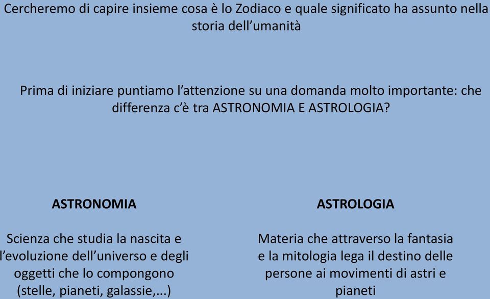 ASTRONOMIA Scienza che studia la nascita e l evoluzione dell universo e degli oggetti che lo compongono (stelle,