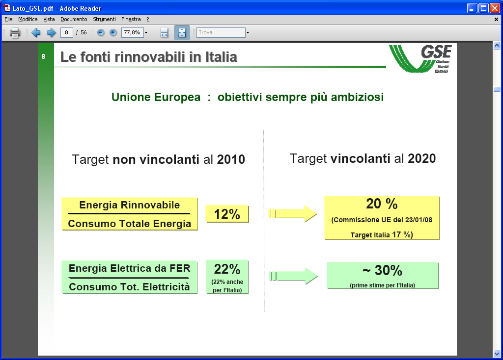 Obiettivi per le fonti rinnovabili in Italia C