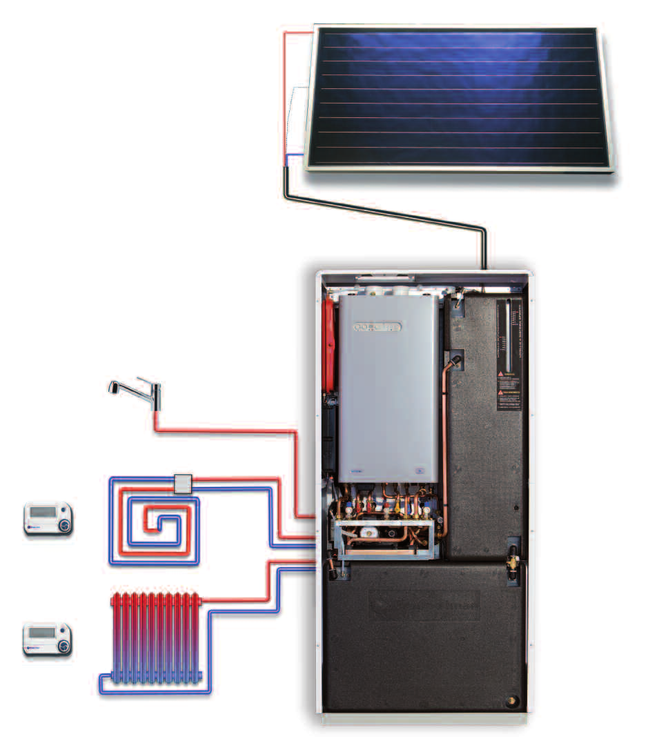 compatta Predisposizione per scarico fumi Caldaia a condensazione Bimetal Condens Inka Collettore solare Solar DB Zone riscaldamento indipendenti Circuito solare con pompa modulante Booster solare