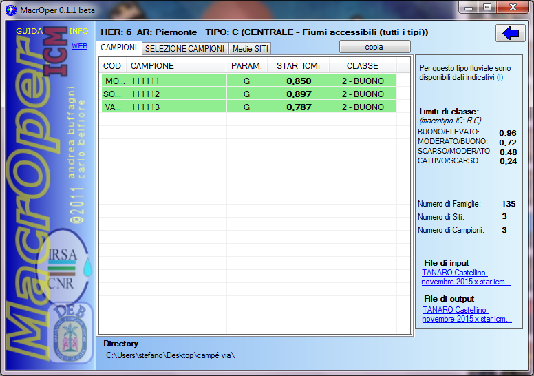 Risultati applicazione Indice Star ICMi Di seguito vengono riportati i risultati ottenuti dall applicazione del metodo Star ICMi e del relativo software. codice campione PARAMETRI MacrOper.