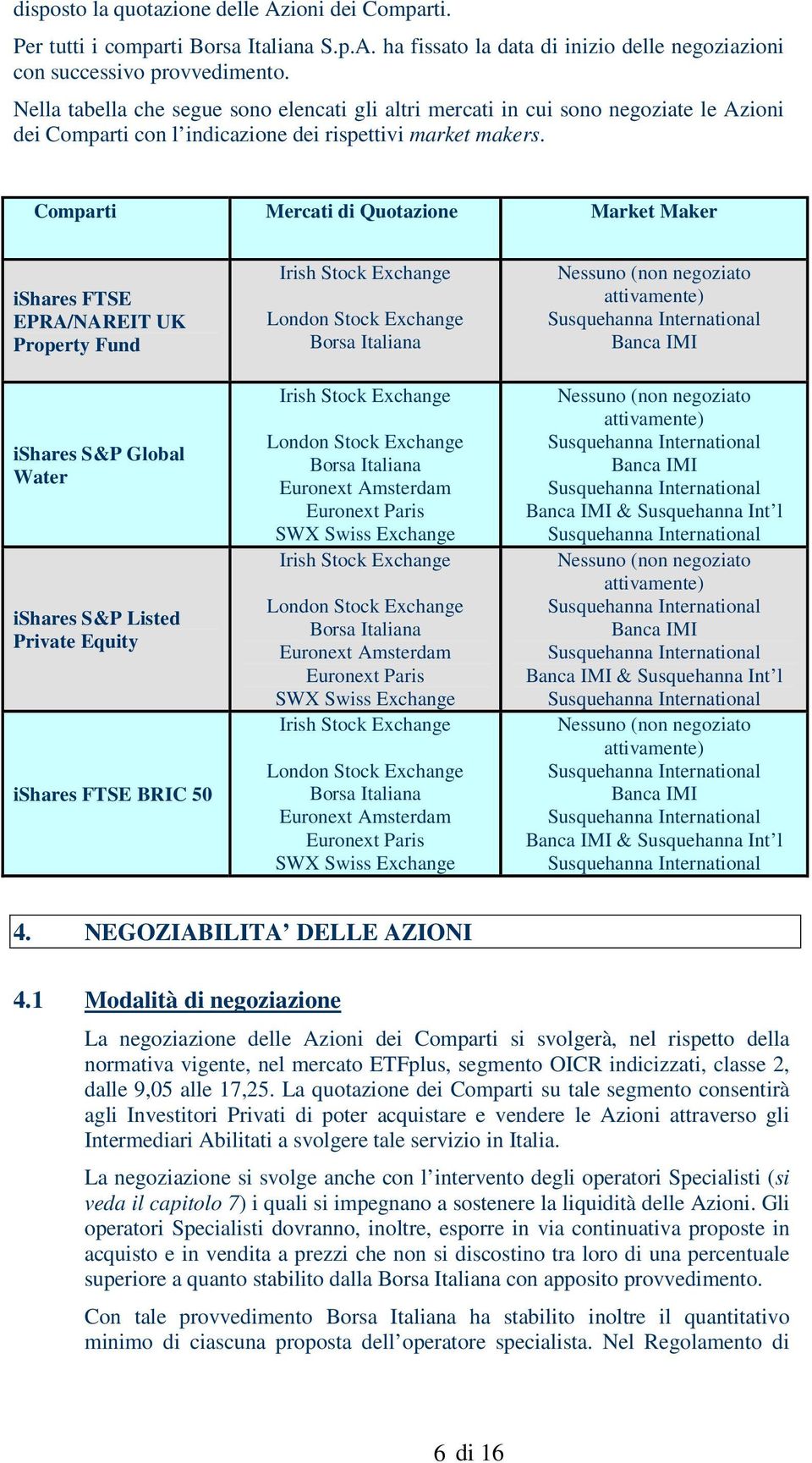 Comparti Mercati di Quotazione Market Maker ishares FTSE EPRA/NAREIT UK Property Fund ishares S&P Global Water ishares S&P Listed Private Equity ishares FTSE BRIC 50 Irish Stock Exchange London Stock