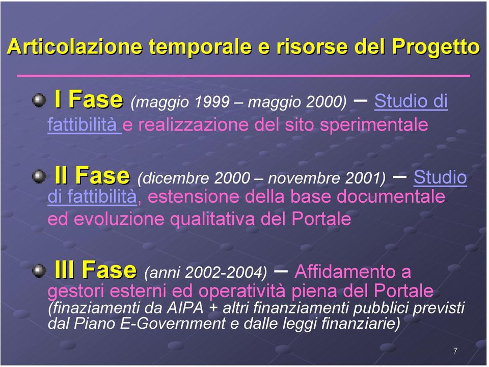 evoluzione qualitativa del Portale III Fase III Fase (anni 2002-2004) Affidamento a gestori esterni ed operatività piena