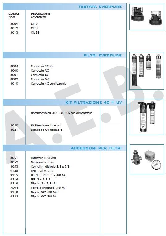 5055 Condensatore a caldo 2500 cc 5056 Condensatore a caldo Dim. 25x25x35H 1000 cc 5055 RC Condensatore a freddo Dim.