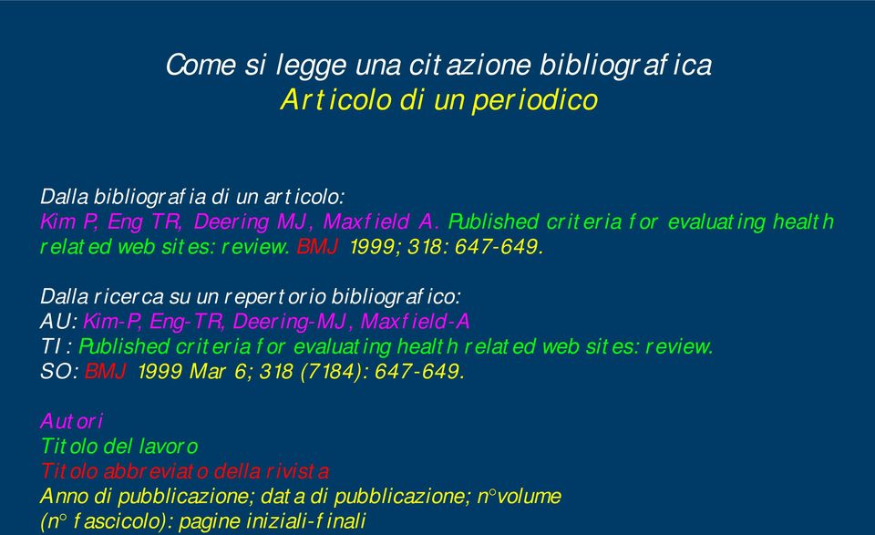 Dalla ricerca su un repertorio bibliografico: AU: Kim-P, Eng-TR, Deering-MJ, Maxfield-A TI: Published criteria for evaluating health related web