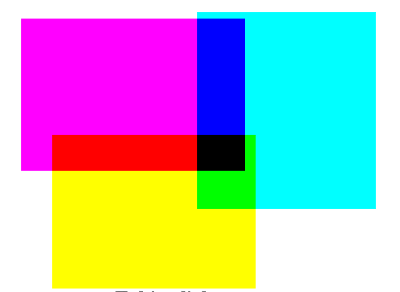 Sintesi additiva e colori primari I colori primari sono tre : rosso (R, 700 nm) luminanza L R (1 nit) verde (G, 546 nm) luminanza L G (4,59 nit) bleu (B, 436 nm) luminanza L B ( 0,06 nit) Componendo
