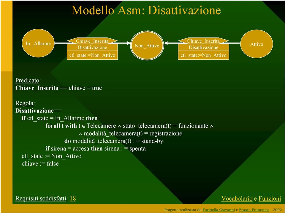 In_Allarme then forall t with t Telecamere stato_telecamera(t) = funzionante modalità_telecamera(t) = registrazione do