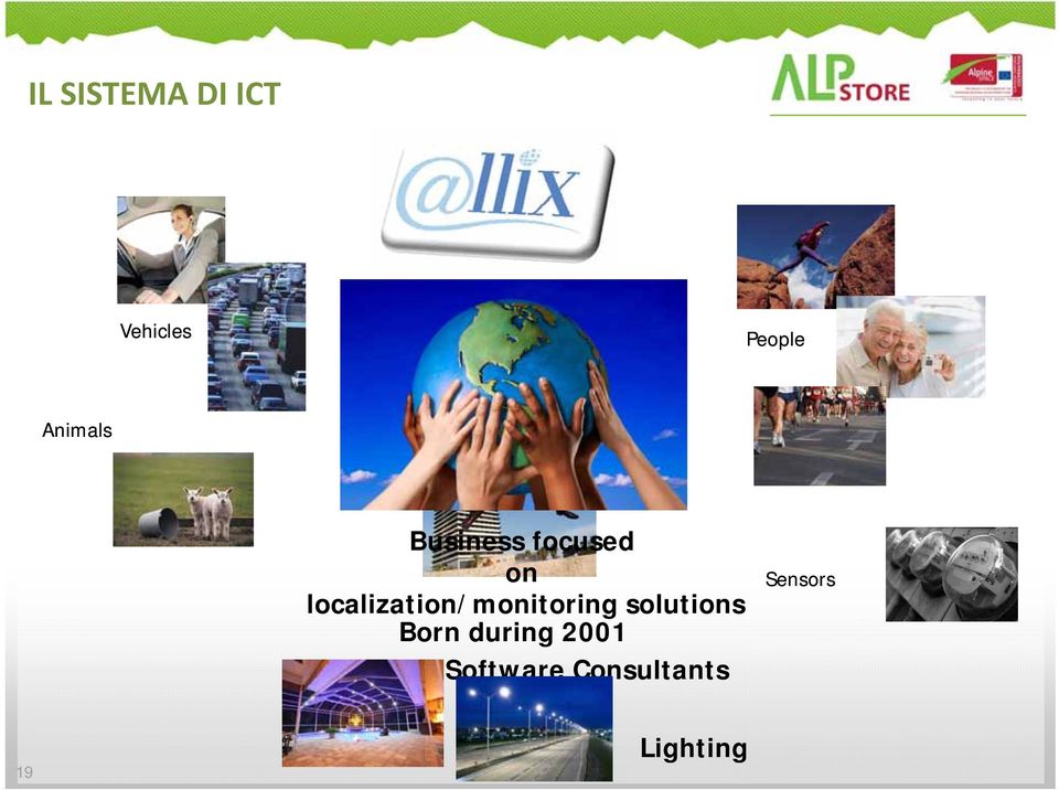 localization/monitoring solutions Born