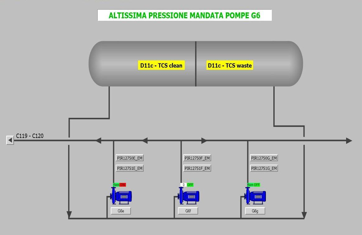 Deve essere individuato il livello di SIL minimo ed il PFD avg della Funzione di sicurezza (SIF). Le pompe prelevano il liquido accumulato nel vessel e lo inviano ad utenze.