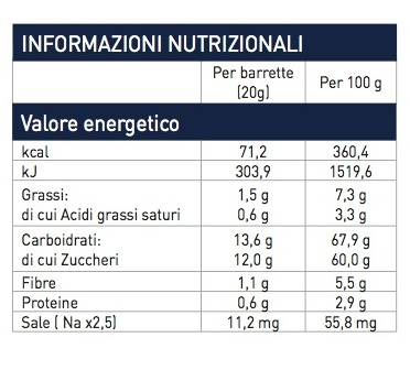 DURANTE - Alimenti La barretta MINI ENERGY FICHI E DATTERI è un