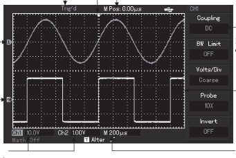 Menu comune Manopola multifunzione controlli di funzionamento Trigger Controllo orizzontale Controllo verticale Interfaccia ingressi analogici Compensazione sonda Ingresso trigger esterno Pannello