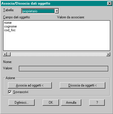 Definizione Dati Oggetto Associare dei Dati agli Oggetti