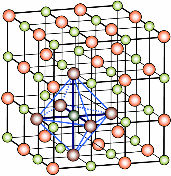 ionici solidi metallici Ione Na +, Ione Cl - Nei nodi del reticolo cristallino dei solidi metallici sono presenti ioni positivi legati da legame metallico.