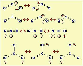 Carica formale = V (S + ½ L) Una struttura di Lewis nella quale la carica formale dei singoli atomi è