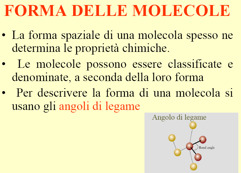 Le molecole