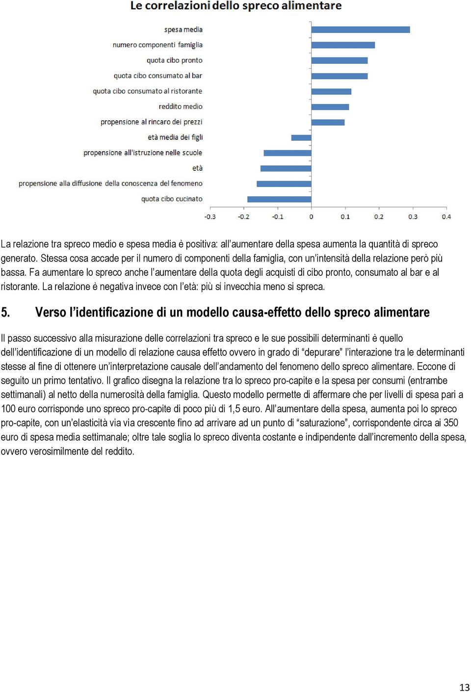 Fa aumentare lo spreco anche l aumentare della quota degli acquisti di cibo pronto, consumato al bar e al ristorante. La relazione è negativa invece con l età: più si invecchia meno si spreca. 5.