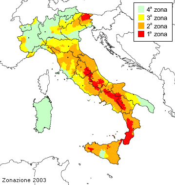 EVOLUZIONE DELLA CLASSIFICAZIONE