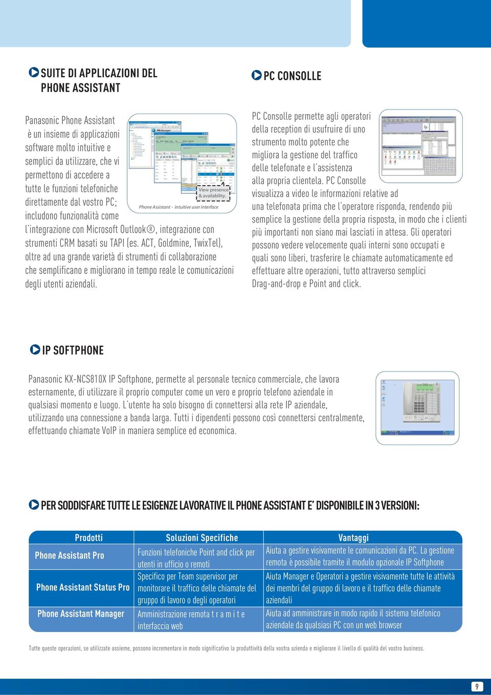 Phone Assistant - intuitive user interface strumenti CRM basati su TAPI (es.