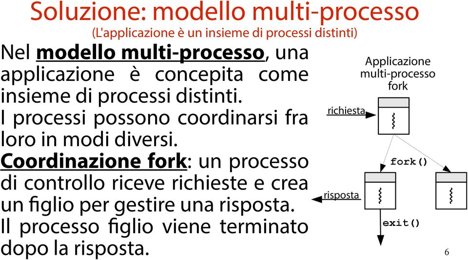 I processi possono coordinarsi fra loro in modi diversi.