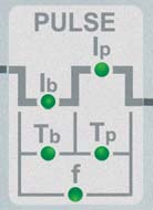 PFC Power Factor Correction Il dispositivo PFC, rende sinusoidale la forma d onda della corrente assorbita con conseguente assenza di disturbi armonici in rete ed ottimizzazione dell assorbimento che