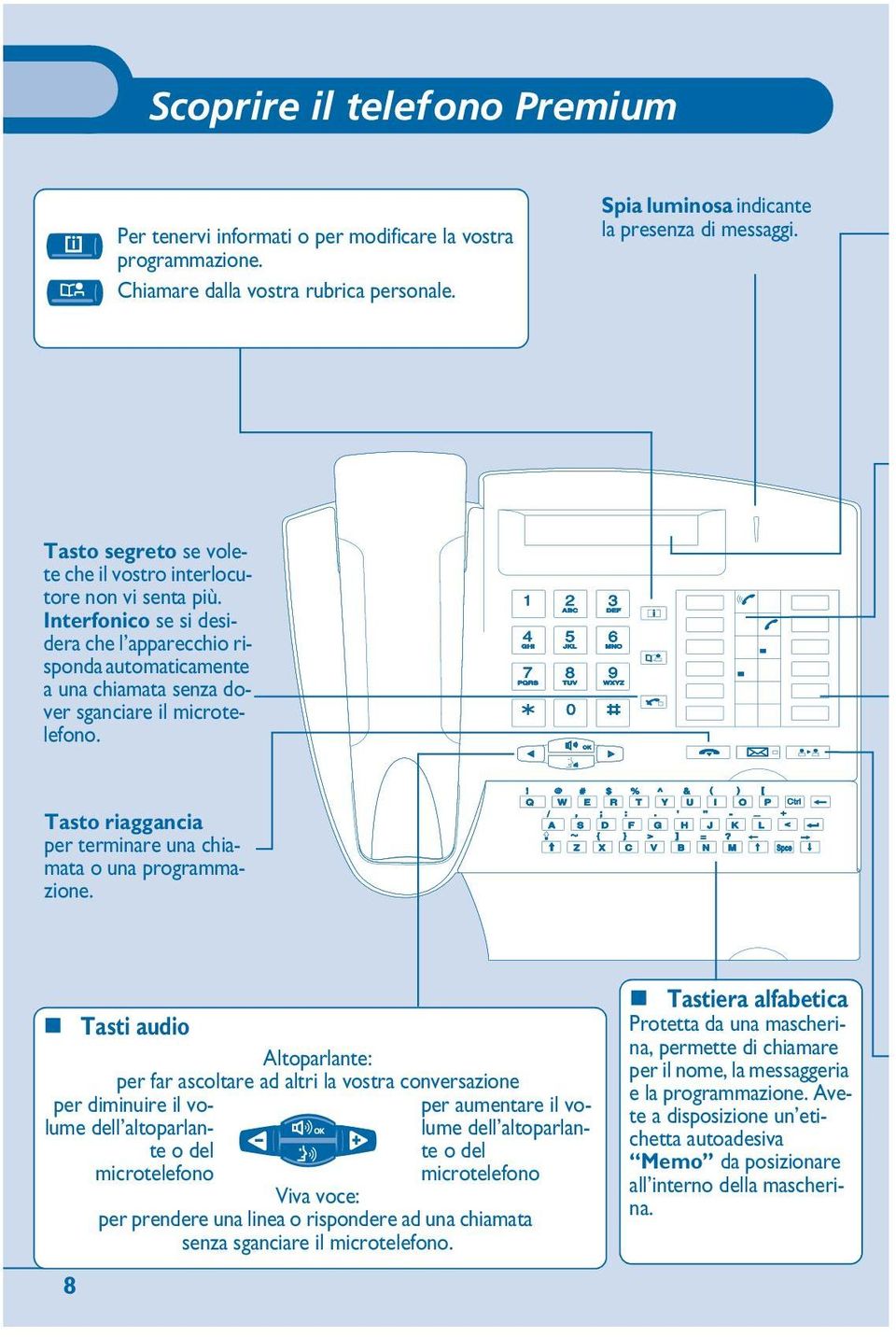 Tast riaggancia per terminare una chiamata una prgrammazine.