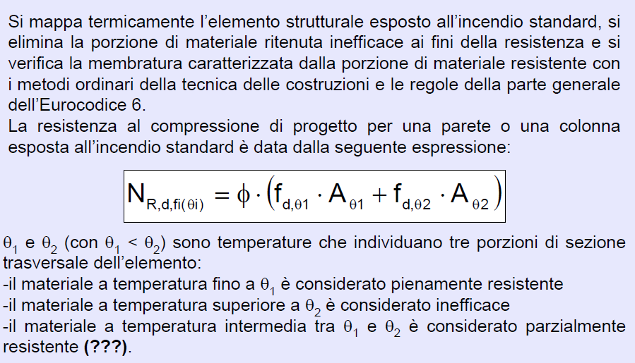 ESEMPIO