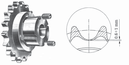 SEMPLICI TAPER LOCK PIGNONI TRIPLI PASSO PASSO 3/4 19.05 mm 1 25.40 mm 1 25.40 mm 1 1/4 31.75 mm DOPPI PASSO 1 2 3 4 5 1 25.