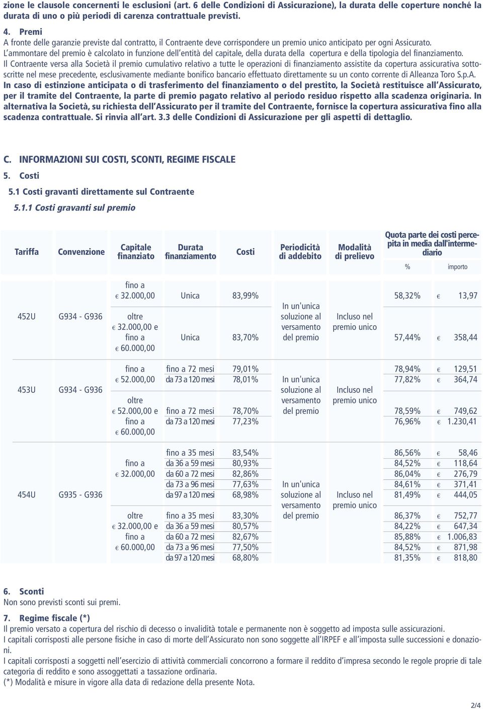 L ammontare del premio è calcolato in funzione dell entità del capitale, della durata della copertura e della tipologia del finanziamento.