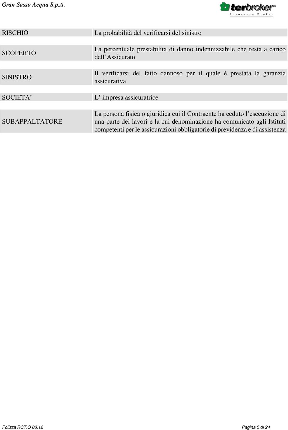 impresa assicuratrice La persona fisica o giuridica cui il Contraente ha ceduto l esecuzione di una parte dei lavori e la cui