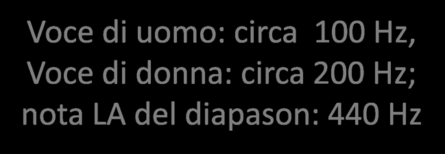 GLI ULTRASUONI Voce di uomo: circa 100 Hz, Voce di donna: circa 200 Hz; nota LA del diapason: 440