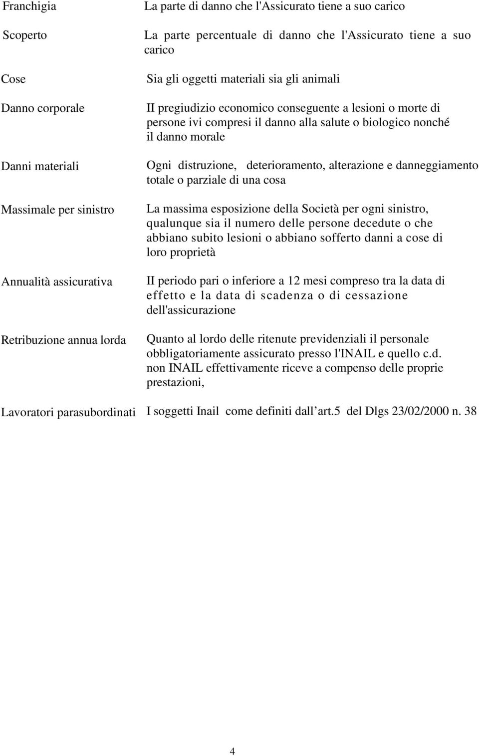 il danno alla salute o biologico nonché il danno morale Ogni distruzione, deterioramento, alterazione e danneggiamento totale o parziale di una cosa La massima esposizione della Società per ogni