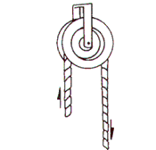 18 1. ANALISI LOCALE E ANALISI GLOBALE y O H A x B quest è un puleggi M Figur 9. L puleggi di De L Hôpitl. Riscrivimo per chirezz i dti del problem: OA =, OB = b, AB + BM = l.