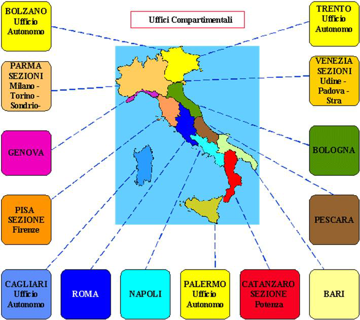 IL SERVIZIO IDROGRAFICO E GLI ANNALI IDROLOGICI In Italia la raccolta e la pubblicazione delle osservazioni pluviometriche è stata curata dal Servizio Idrografico e Mareografico Nazionale, prima alle