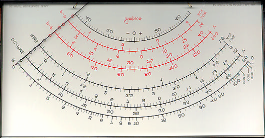 Amperometro τ µ