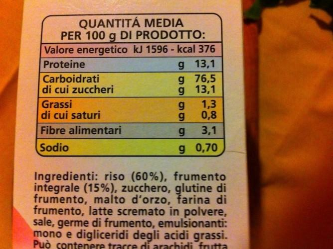 dichiarazione nutrizionale obbligatoria Indicazioni minime: Valore energetico Grassi Acidi grassi saturi Carboidrati Zuccheri Proteine sale