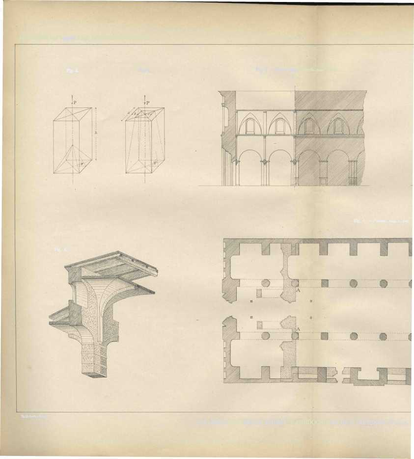 Atti della Società degli Ingegneri e degli Architetti in Torino - Anno 1889. Fig. 5. Fig. 6. Fig. 2. Sezione longitudinale.