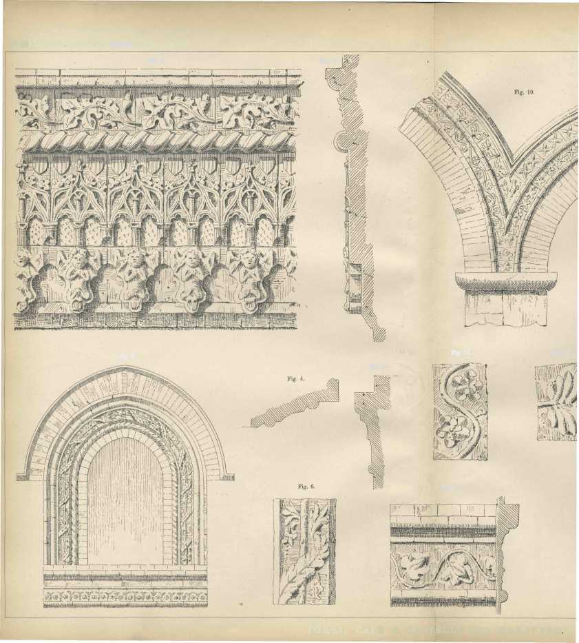 Atti della Società degli Ingegneri e degli Architetti in Torino - Anno 1889. Fig. 1. Fig. 2.
