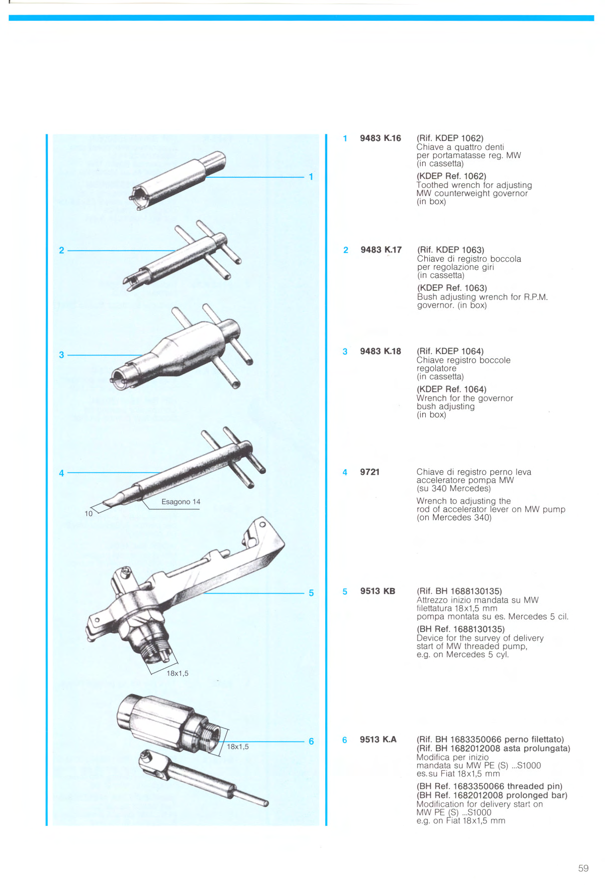 1 1 98 K.16 (Rif. KDEP 106) Chiave a quattro denti per portamatasse reg. MW (KDEP ReI. 106) Toothed wrench lor adjusting MW counterweight governar 98 K.17 (Rit.