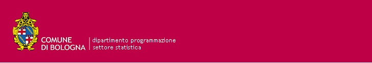 Andamento meteorologico dell inverno a Bologna dati aggiornati a febbraio 2013 I dati meteo registrati a febbraio nella stazione di Bologna-Borgo Panigale e comunicati dal Servizio IdroMeteoClima