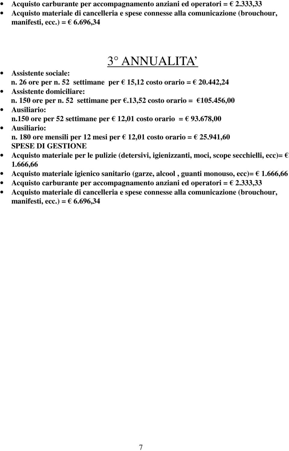 150 ore per 52 settimane per 12,01 costo orario = 93.678,00 n. 180 ore mensili per 12 mesi per 12,01 costo orario = 25.