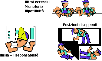 Dati ambientali 4 gruppo Non misurabili con strumenti Si possono contrattare dei limiti che garantiscono la difesa della salute solo attraverso la validazione consensuale (giudizio del gruppo operaio