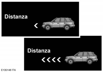 Controllo di velocità di crociera adattativo ACCESSO ALLA MODALITÀ ACCODAMENTO Nella modalità accodamento, il veicolo non decelera automaticamente fino a fermarsi, e non sempre riesce a decelerare