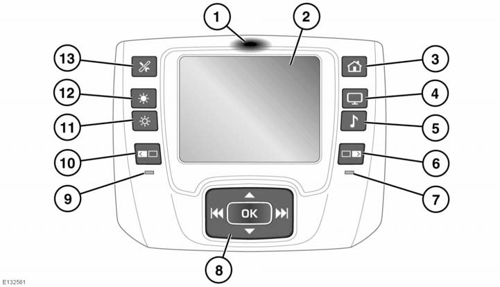 Sistema di intrattenimento dei sedili posteriori TELECOMANDO 1. Premere per togliere il telecomando. Non premere lo schermo a sfioramento per togliere il telecomando. 2. Schermo a sfioramento. 3.